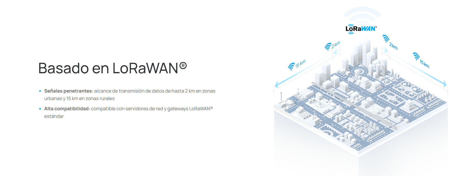 Sensor IoT de Temperatura y Humedad con LoRaWAN image 7