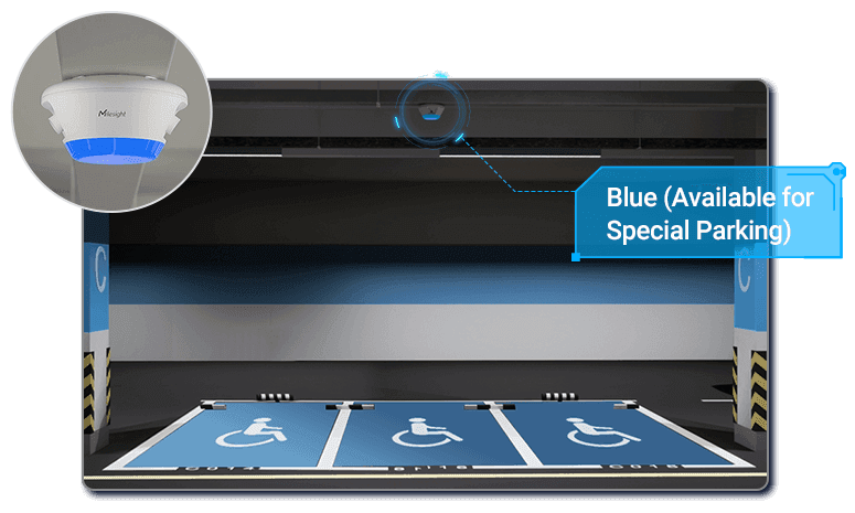 Sistema de Detección de Ocupación de Aparcamiento con Ia image 9