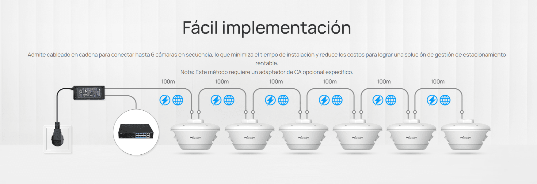Sistema de Detección de Ocupación de Aparcamiento con Ia image 10