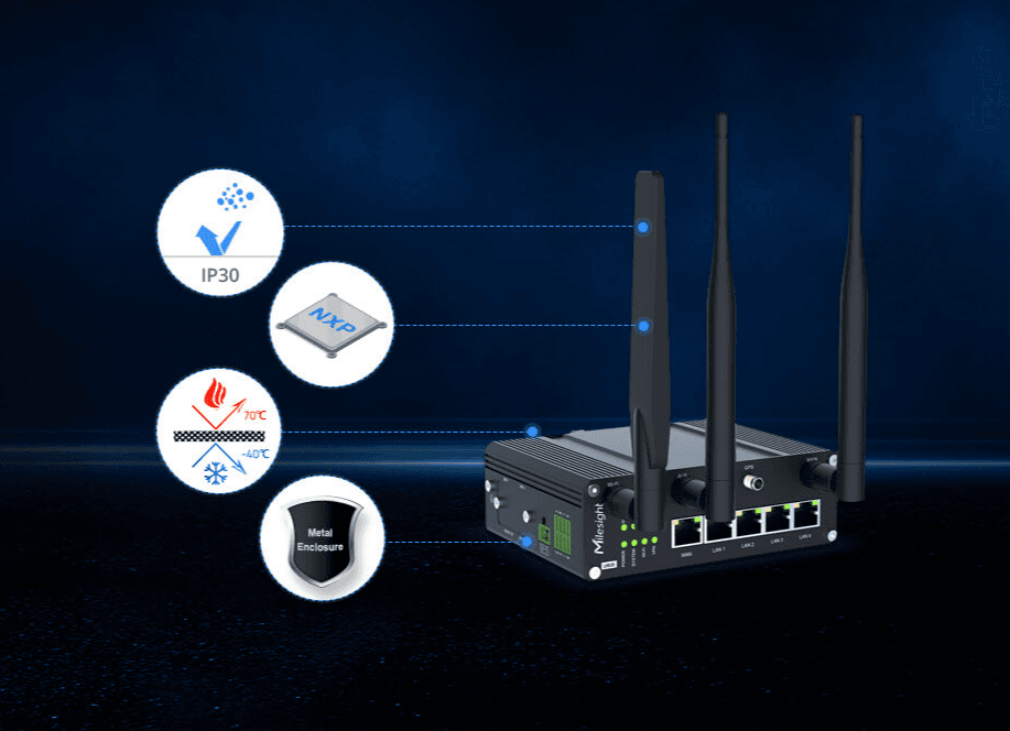 Router Celular Industrial 4G LTE con WiFi y Puertos Ethernet para IoT y M2m image 3