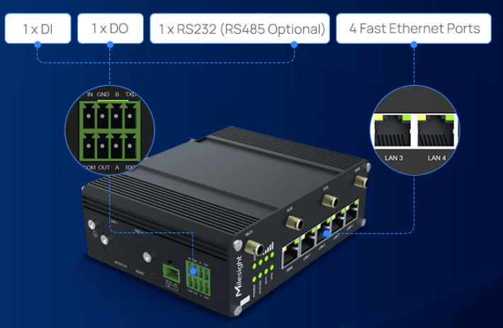 Router Celular Industrial 4G LTE con WiFi y Puertos Ethernet para IoT y M2m image 5