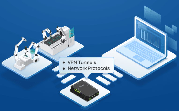 Router Celular Industrial 4G LTE con WiFi y Puertos Ethernet para IoT y M2m image 8