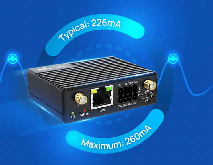 Router Celular Industrial 4G LTE con WiFi y Seguridad Avanzada para IoT y M2m image 5