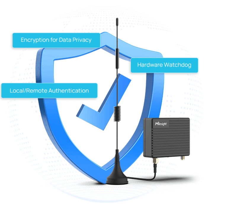Router Celular Industrial 4G LTE con WiFi y Seguridad Avanzada para IoT y M2m image 7