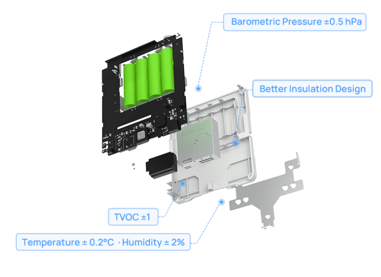 Monitor Ambiental Iaq LoRaWAN / 9 Sensores (co2, Tvoc, Temp, Hum) / Display E-ink 4.2 Pulgadas / Certificación Well / Monitoreo para Bms y Edificios Inteligentes image 6