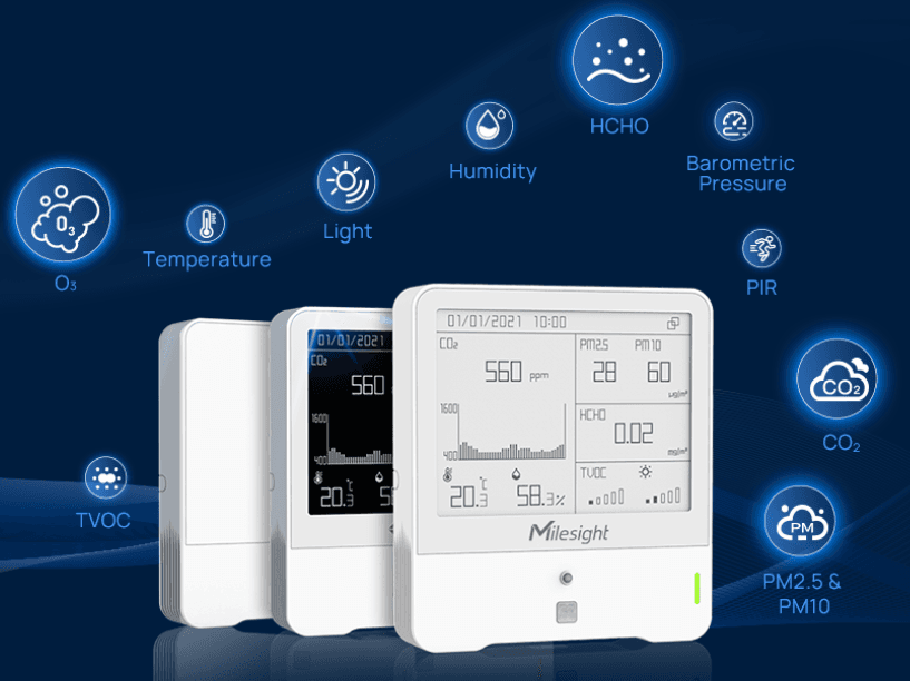 Monitor Ambiental Iaq LoRaWAN / 9 Sensores (co2, Tvoc, Temp, Hum) / Display E-ink 4.2 Pulgadas / Certificación Well / Monitoreo para Bms y Edificios Inteligentes image 5