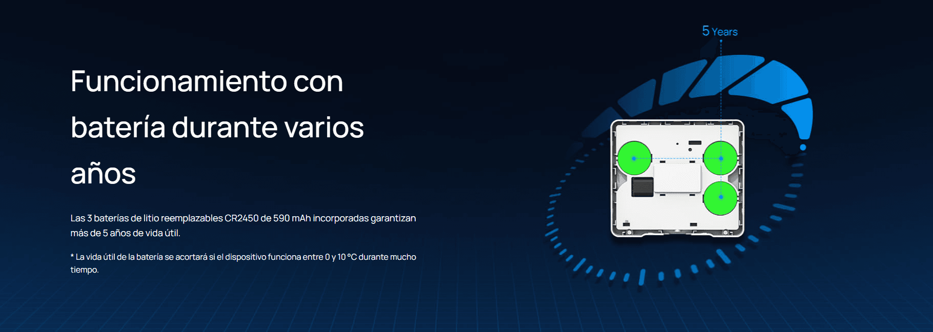 Display Digital para Comunicación IoT con LoRaWAN image 8