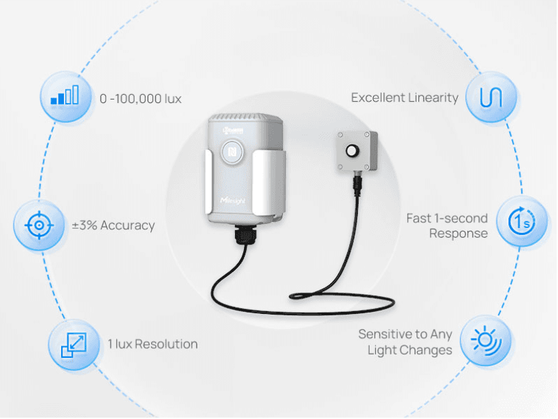Sensor Inteligente de Iluminación para Monitoreo de Luz con LoRaWAN image 3