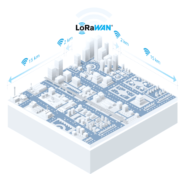 Display LoRaWAN para Sensor de Temperatura y Sensor Magnetico para Uso en Cuartos Frios image 14