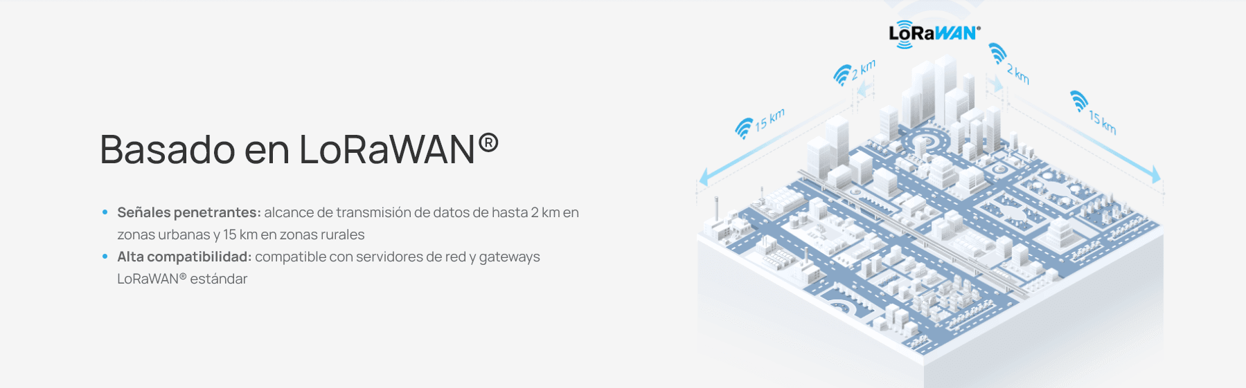 Display LoRaWAN para Sensor de Temperatura y Sensor Magnetico para Uso en Cuartos Frios image 11