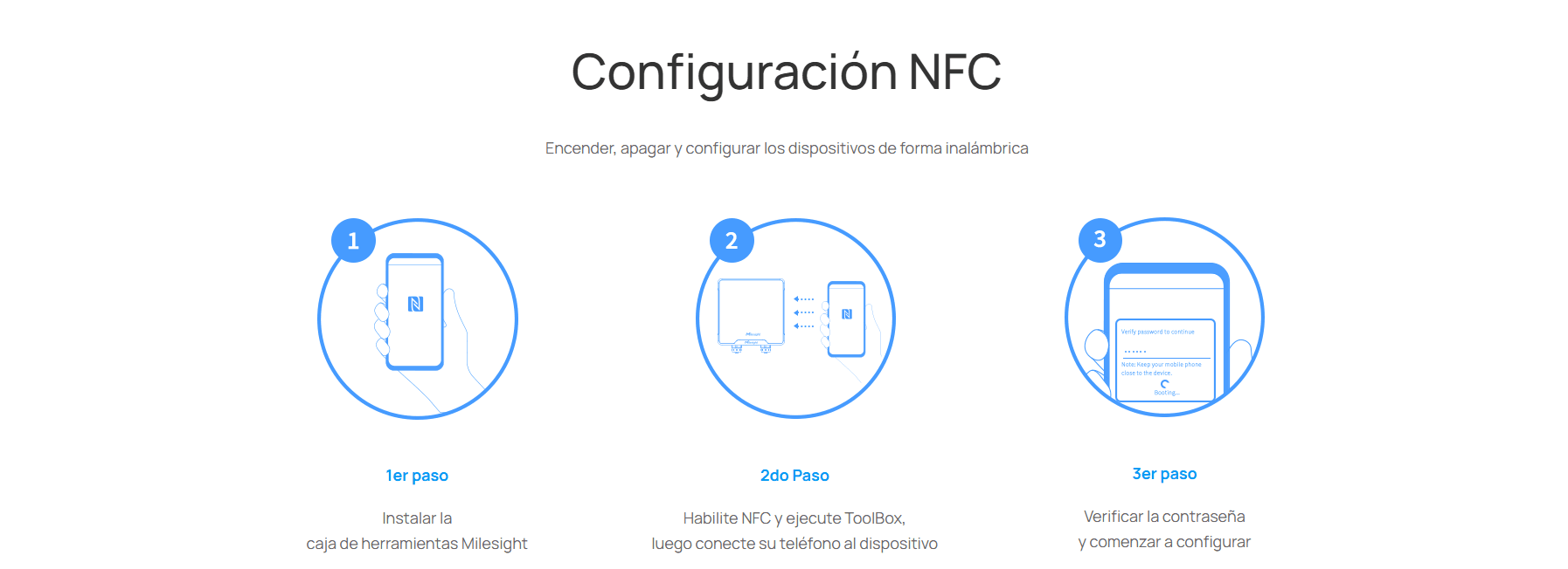 Controlador IoT Industrial con Entradas y Salidas Digitales para Automatización LoRaWAN image 7
