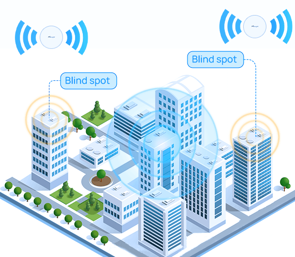 Gateway LoRaWAN para Interior / 8 Canales / 2000 Nodos / 4G LTE + Ethernet / Alcance 2 Km Urbano image 7