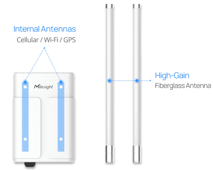 Gateway LoRaWAN para Exterior, de Largo Alcance, con Modulo Sim image 9
