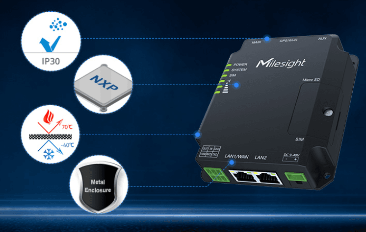 Router 4G LTE de Alta Confiabilidad con WiFi, Ethernet y Doble Sim image 2