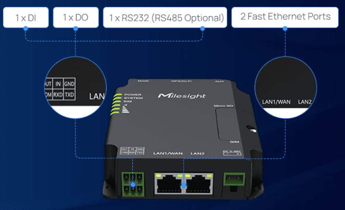 Router 4G LTE de Alta Confiabilidad con WiFi, Ethernet y Doble Sim image 5