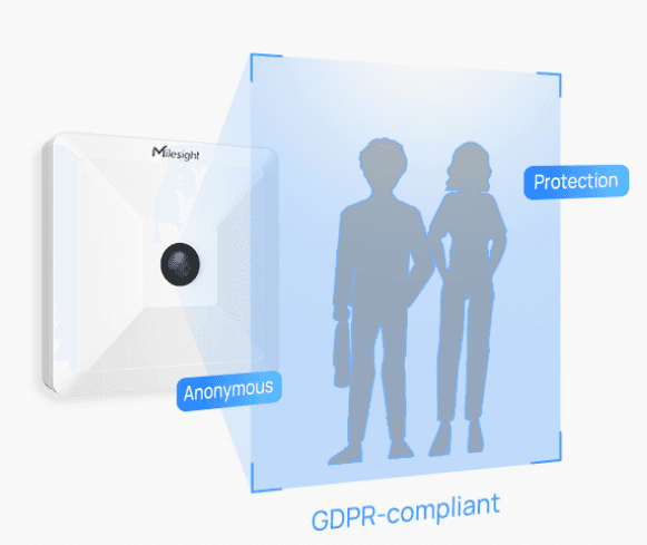 Sensor Inteligente de Presencia y Conteo de Personas LoRaWAN image 11