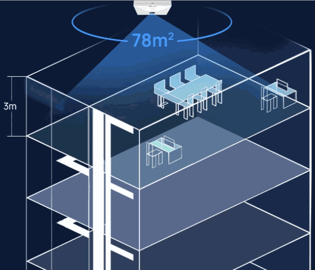 Sensor Inteligente de Presencia y Conteo de Personas LoRaWAN image 17