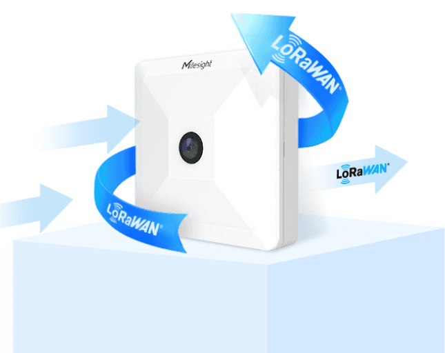 Sensor Inteligente de Presencia y Conteo de Personas LoRaWAN image 10