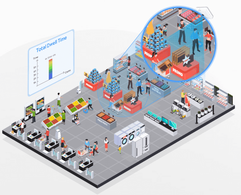 Sensor Inteligente de Presencia y Conteo de Personas LoRaWAN image 15