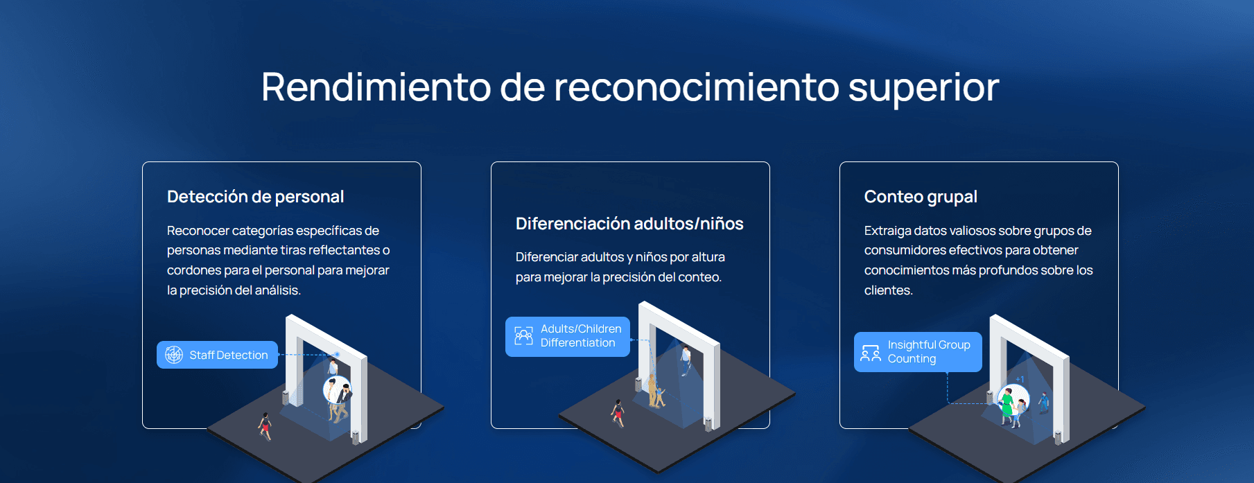 Contador de Personas con Tecnologia LoRaWAN image 3