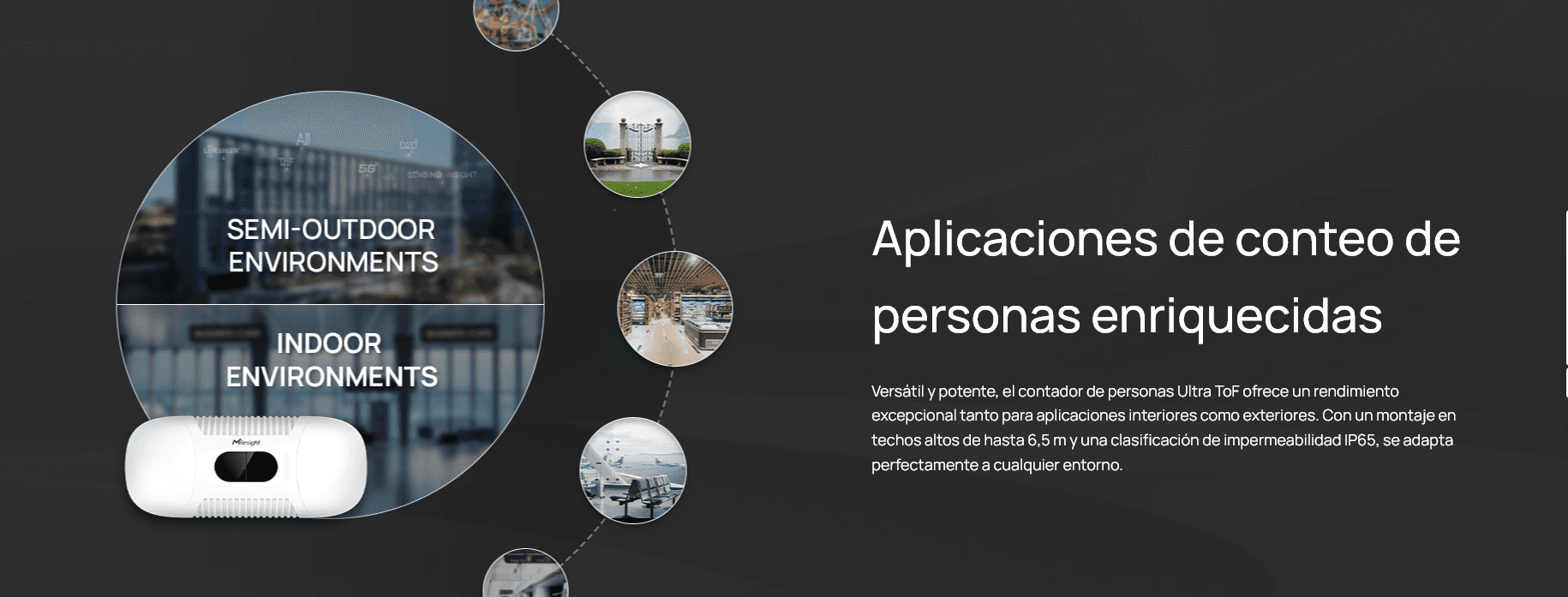 Contador de Personas con Tecnologia LoRaWAN image 8