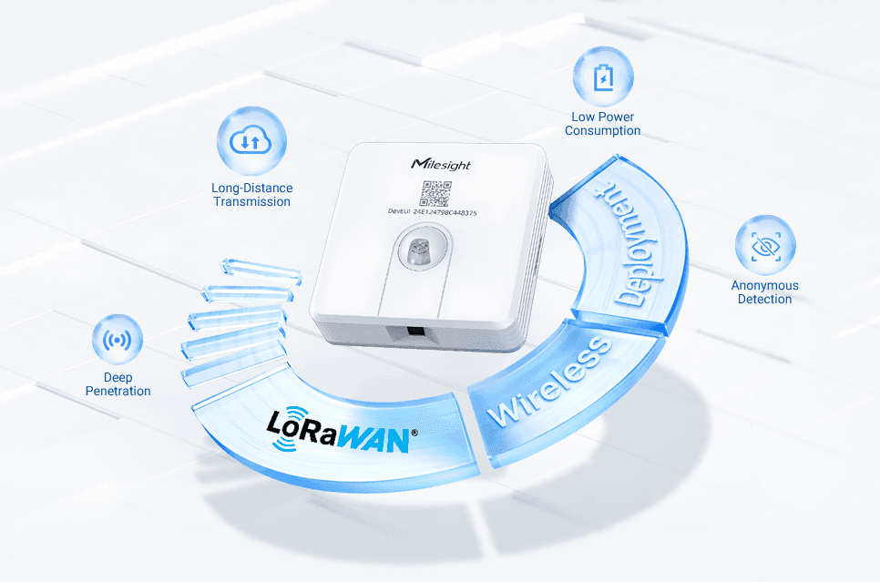Sensor de Ocupación para Escritorios con LoRaWAN image 4