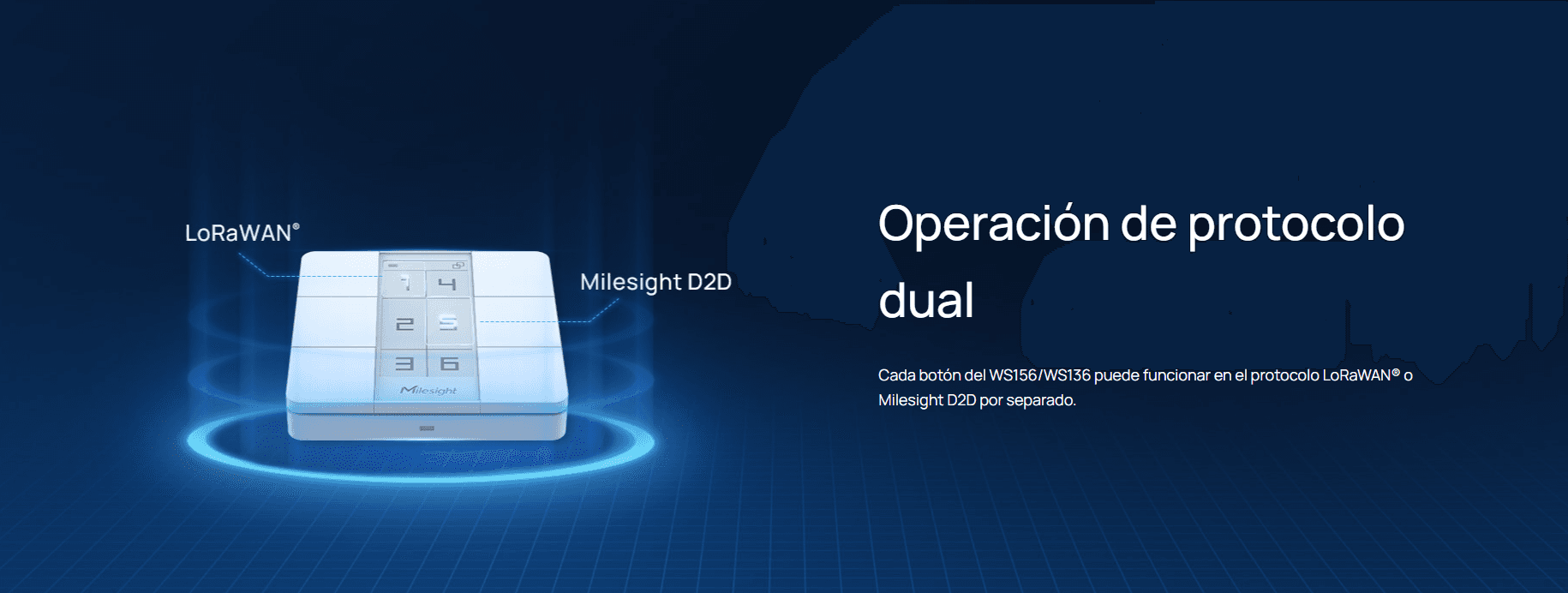 Panel Inteligente con Botones Programables y Display Digital para Automatización LoRaWAN image 5