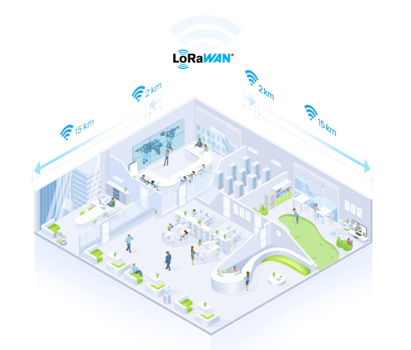 Panel Inteligente con Botones Programables y Display Digital para Automatización LoRaWAN image 7