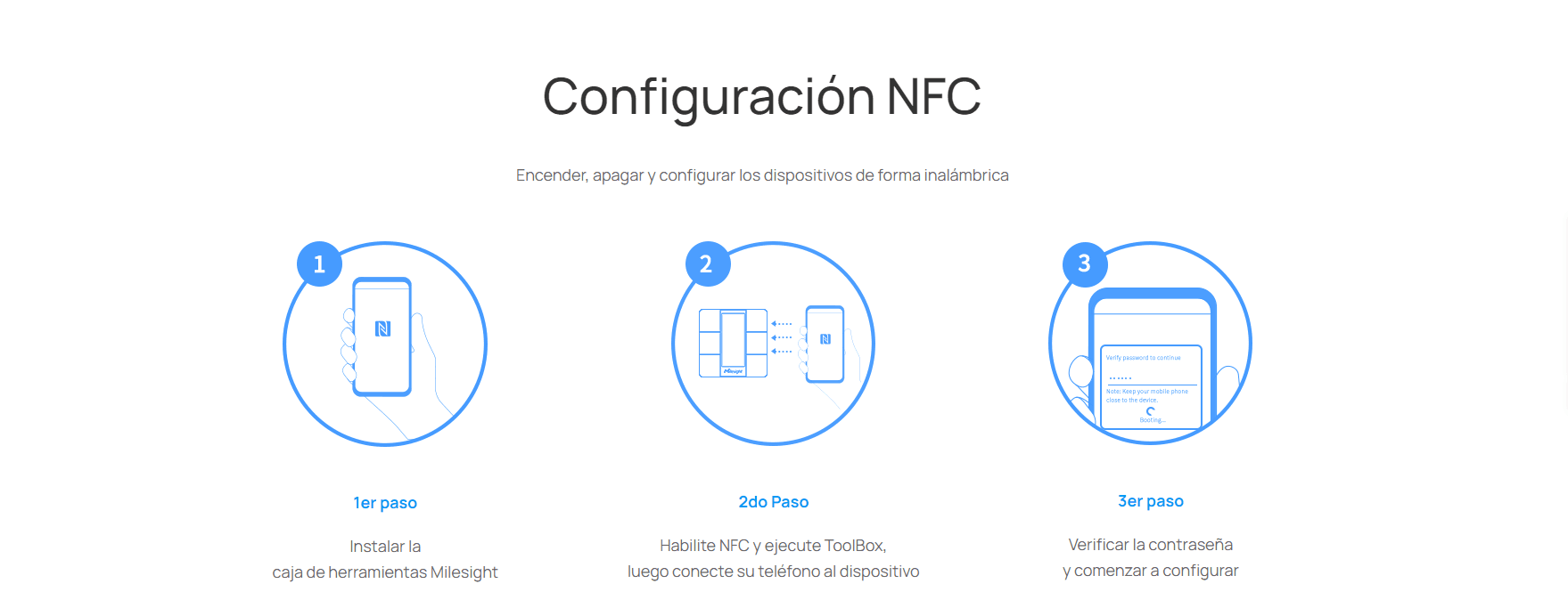 Panel Inteligente con Botones Programables y Display Digital para Automatización LoRaWAN image 8