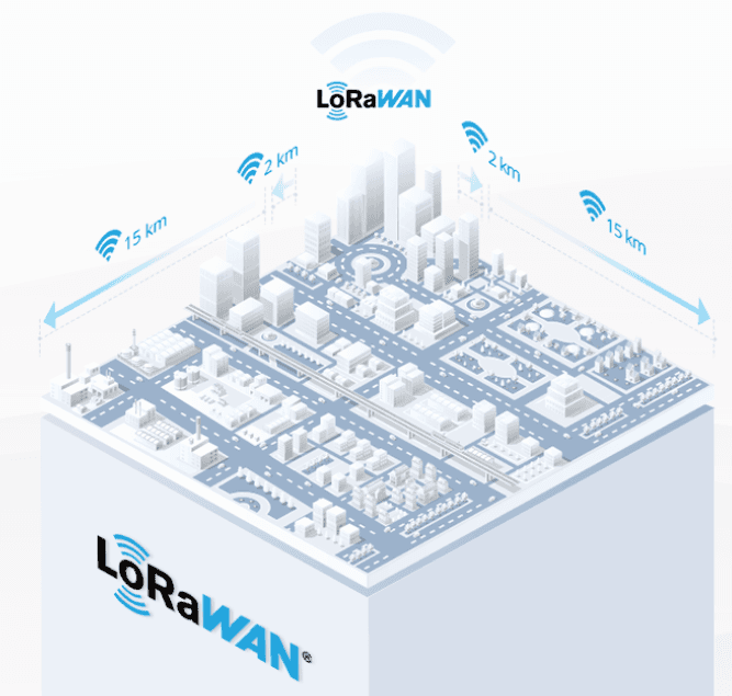 Estacion Meteorologica para Monitoreo Ambiental con LoRaWAN image 13