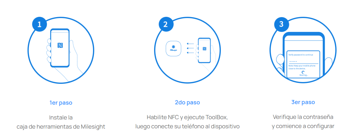 Mini Sensor Inteligente de Detección de Fugas de Agua LoRaWAN image 10