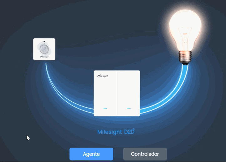 Interruptor Inteligente LoRaWAN para Control de Iluminación y Energía image 6