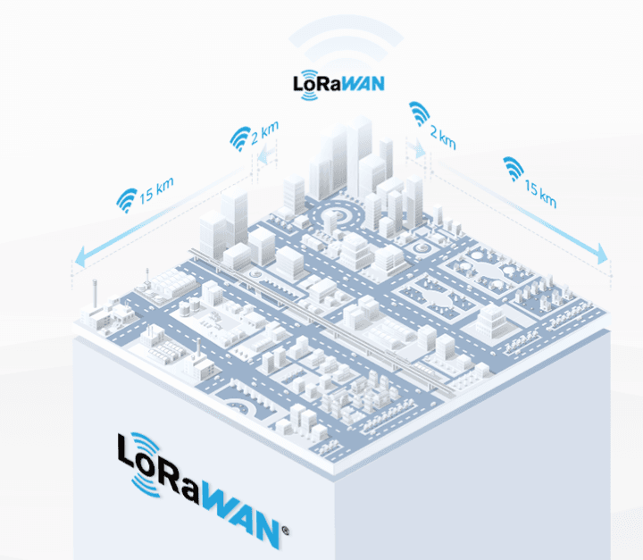 Interruptor Inteligente LoRaWAN para Control de Iluminación y Energía image 7