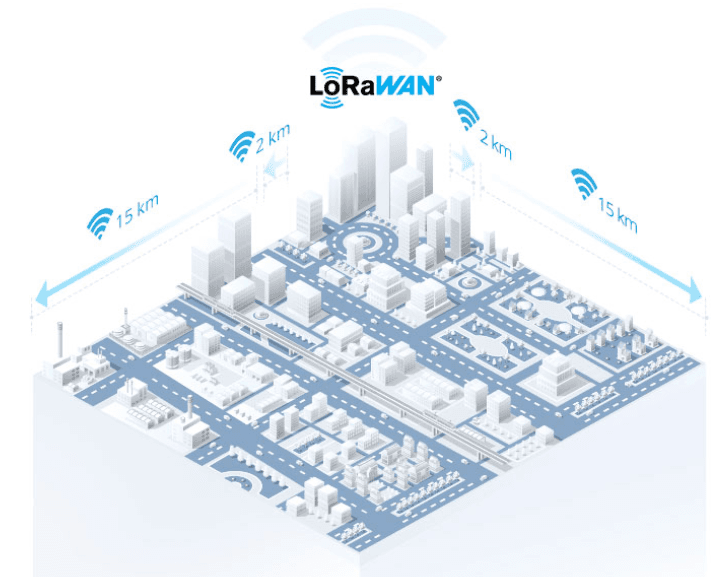 Tomacorriente Inteligente para Control de Energía y Automatización con LoRaWAN image 7