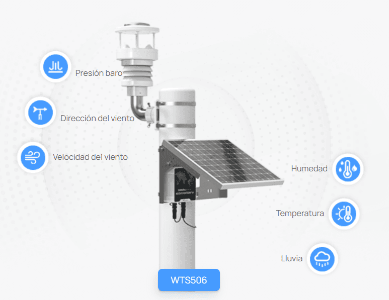 Estacion Meteorologica para Monitoreo Ambiental con LoRaWAN image 4